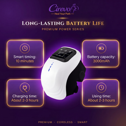 Cirevo – Upgrade Your Knee Recovery