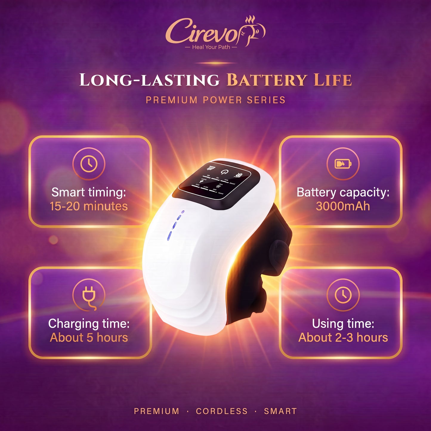 Cirevo – Upgrade Your Knee Recovery