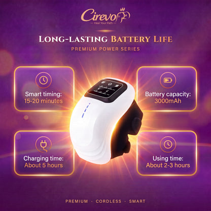 Cirevo – Upgrade Your Knee Recovery